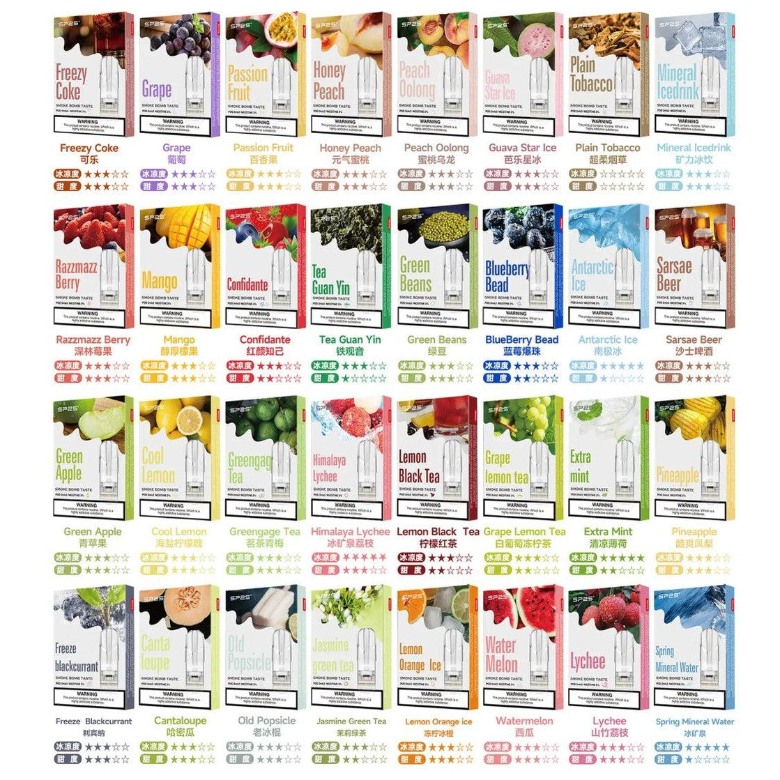 【國際版】SP2s 英文版 一代主機通用蛋 三入