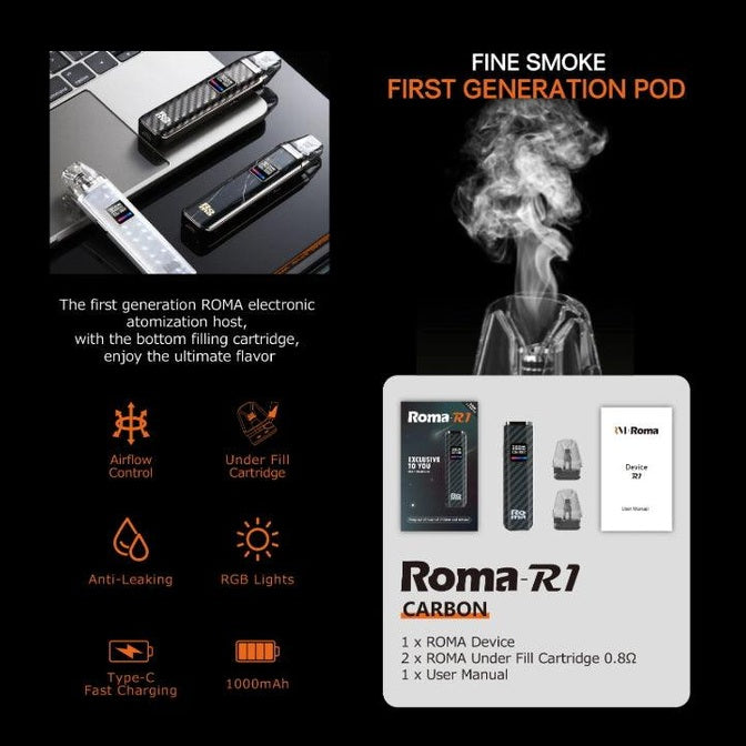 羅馬 Roma R1 小蠻牛通用 主機套裝/芯