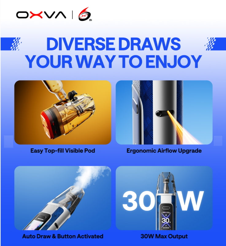 OXVA XLIM Pro 3 Pod 小蠻牛三代