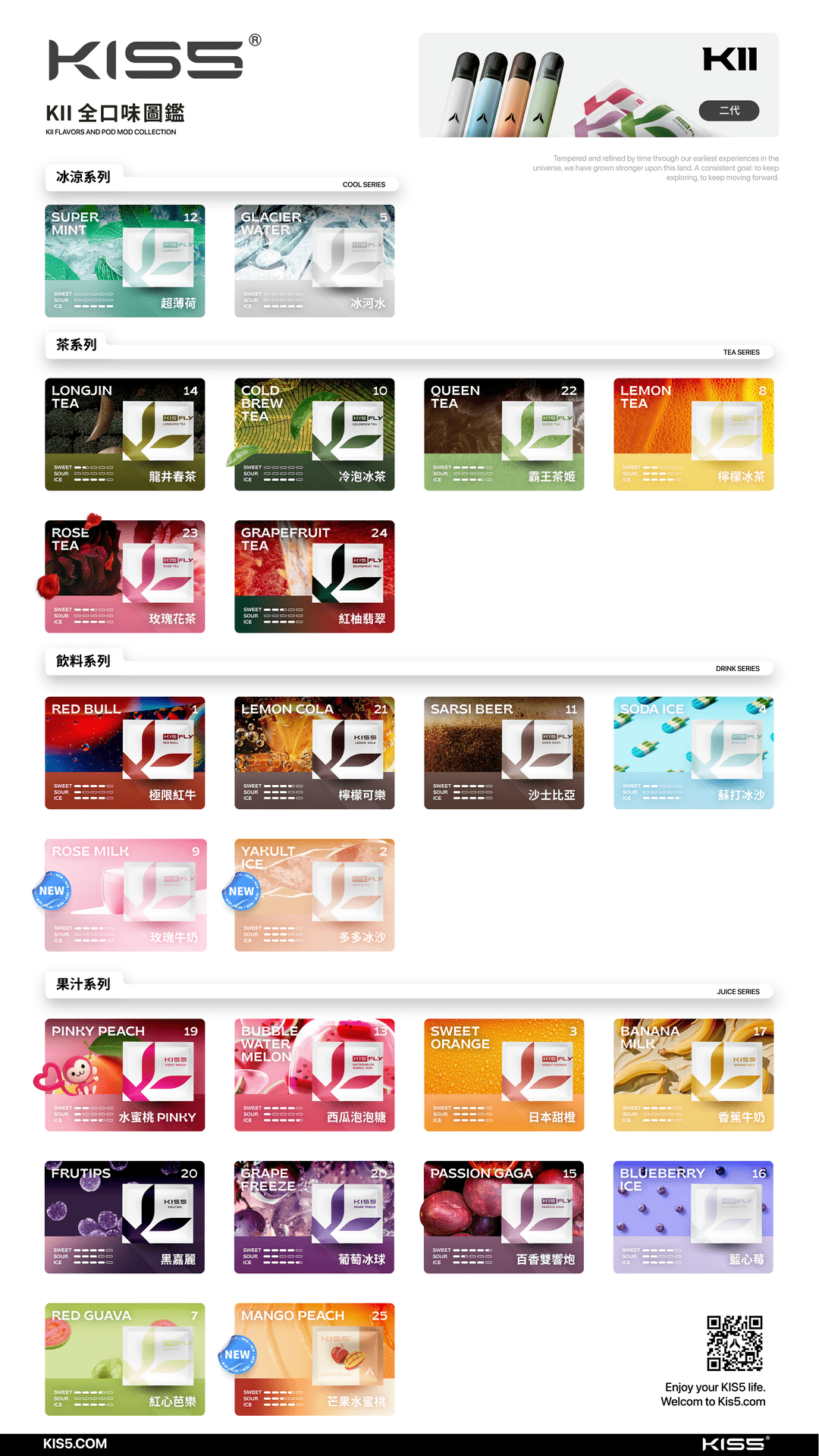 KISS5-KISFLY&MENU 獨家/原廠 糖果主機(二代)