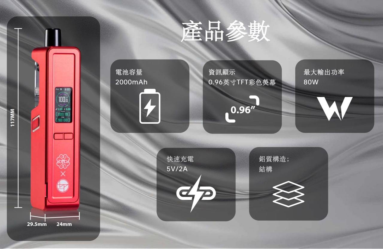 DotMod X BP Mods DotAMP AIO 主機套裝