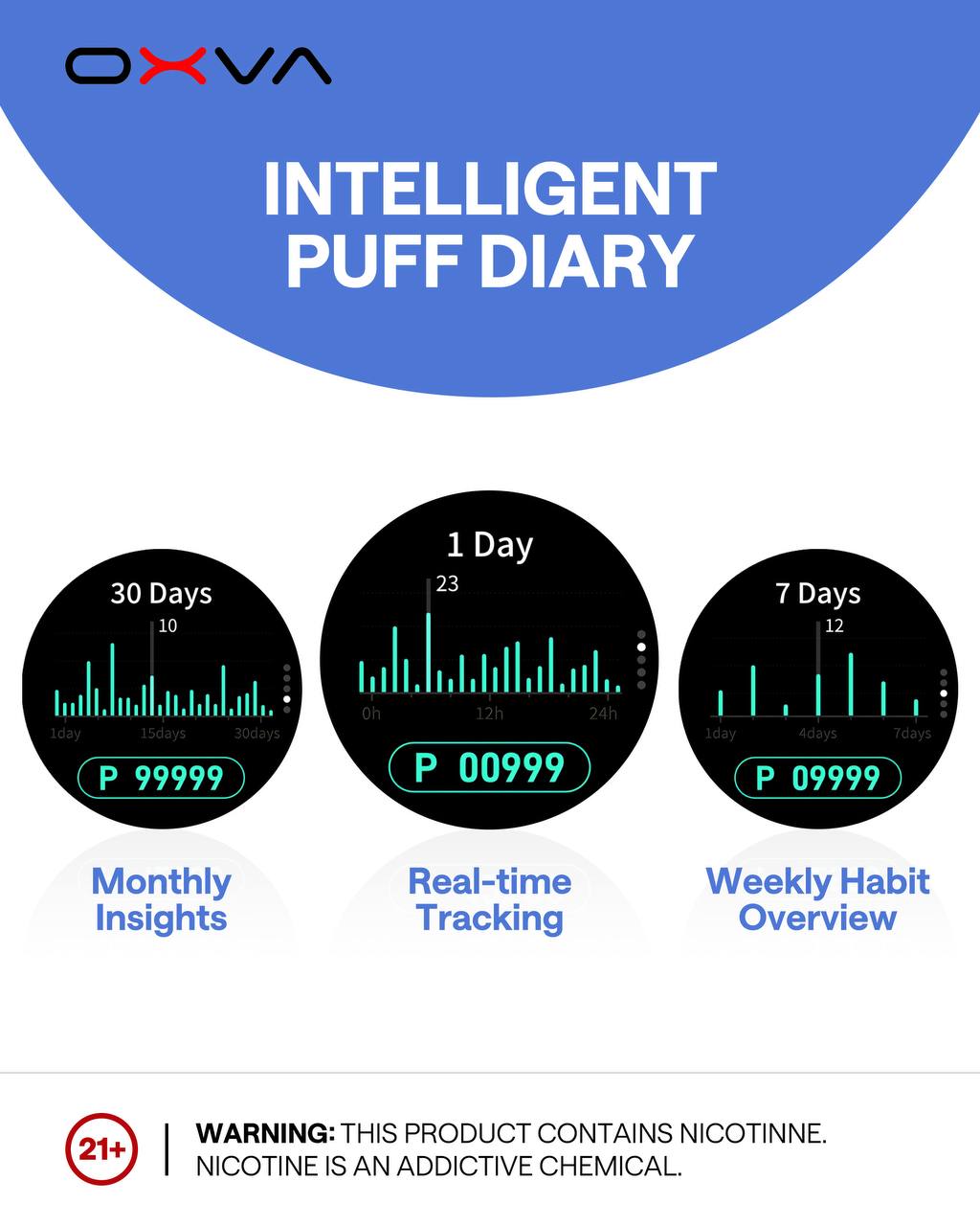OXVA Xlim SQ PRO2 kit 小蠻牛 主機