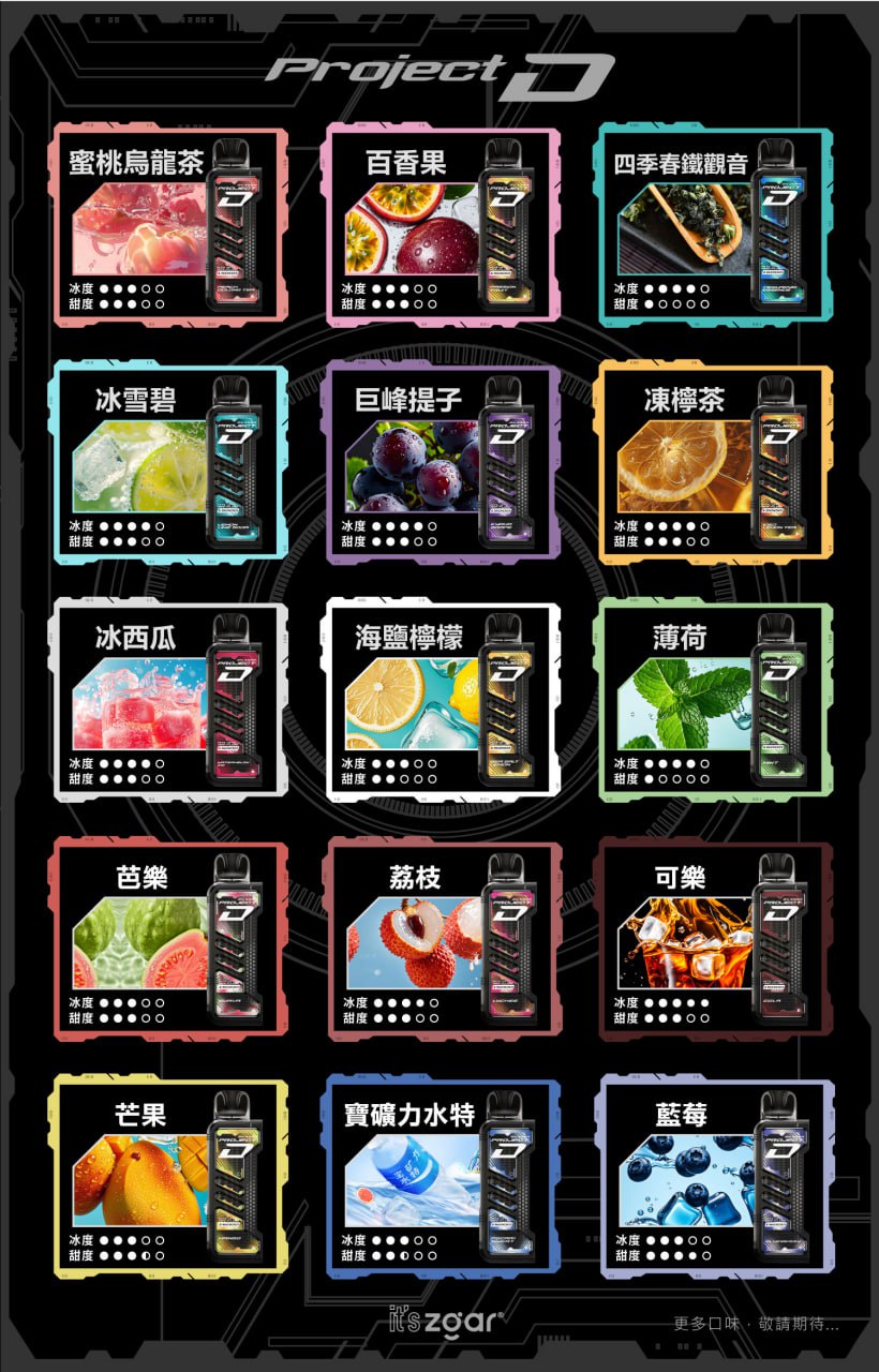 ZgarProject D｜冰熊卡帶