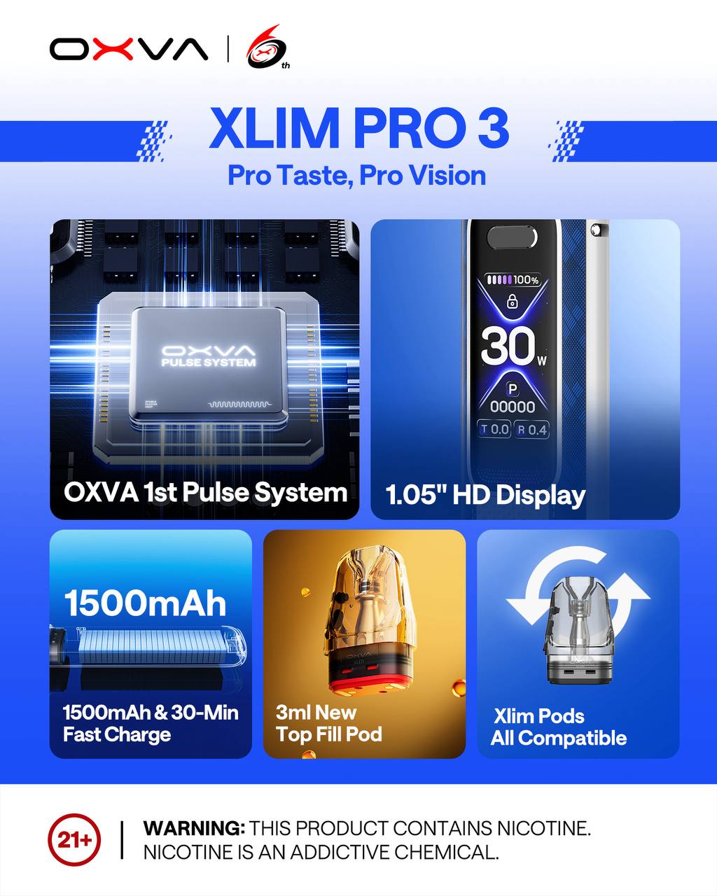 OXVA XLIM Pro 3 Pod 小蠻牛三代