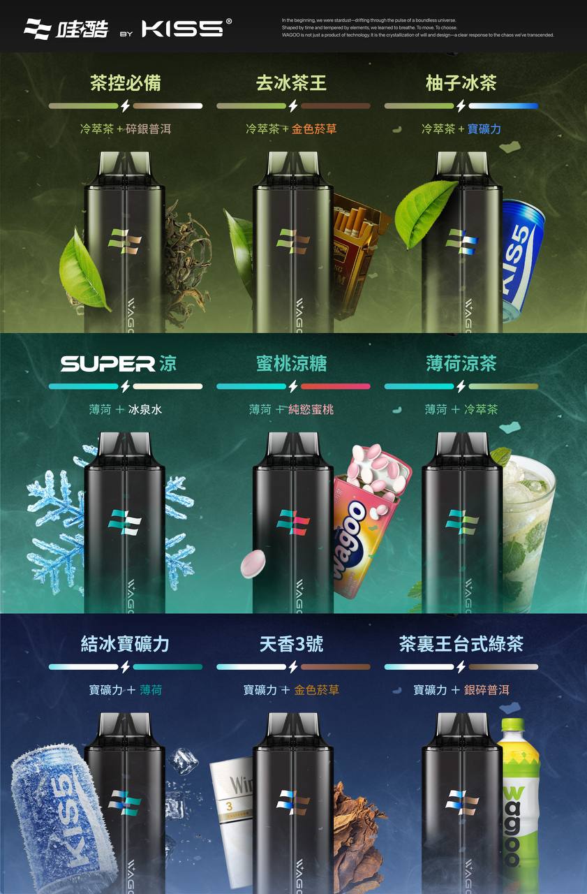 WAGOO 哇酷 6500口