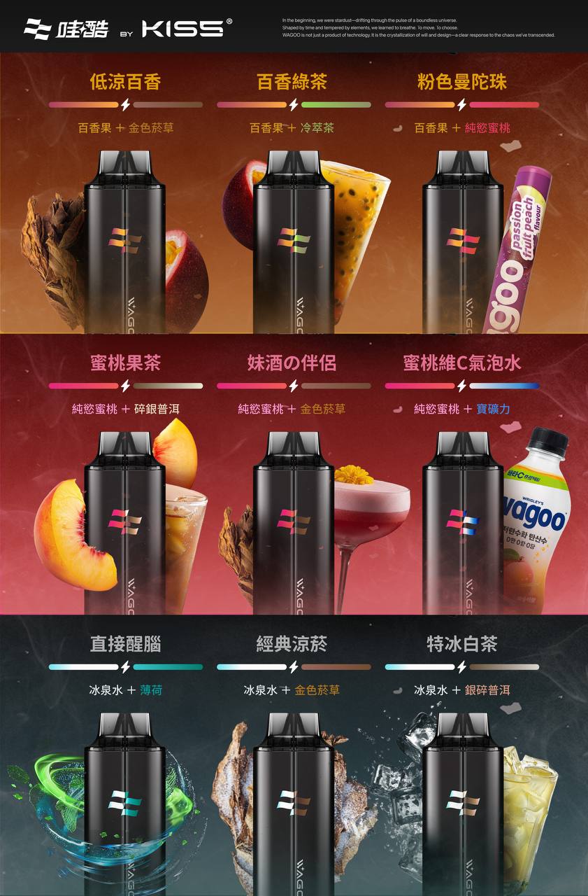 WAGOO 哇酷 6500口