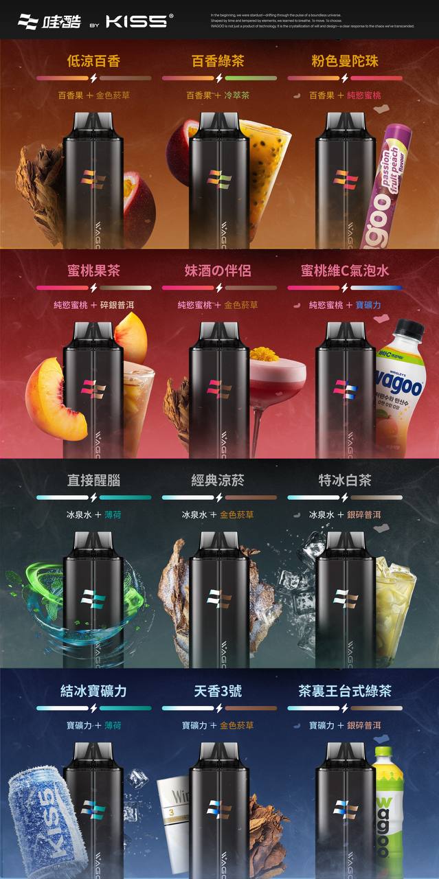 WAGOO 哇酷 6500口