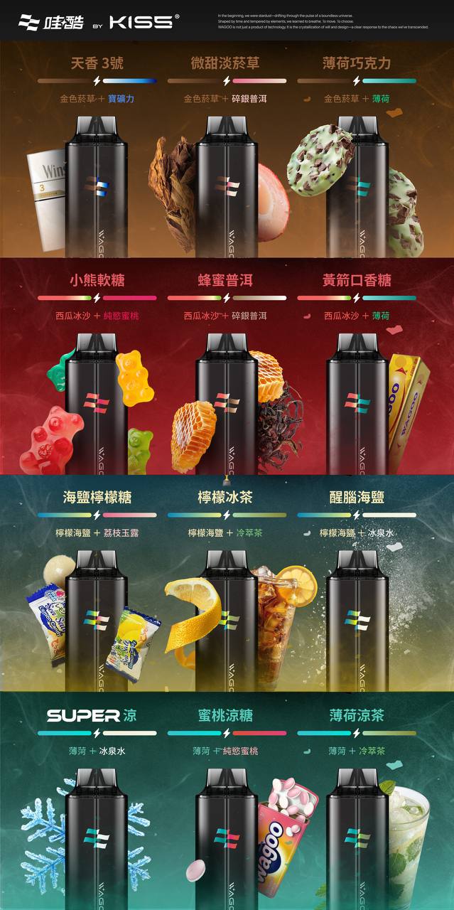 WAGOO 哇酷 6500口